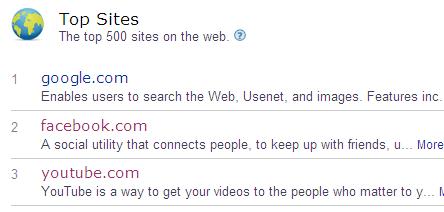 Video Marketing Basics - Image 1