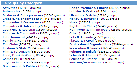 More Niche Research Techniques - Image 8