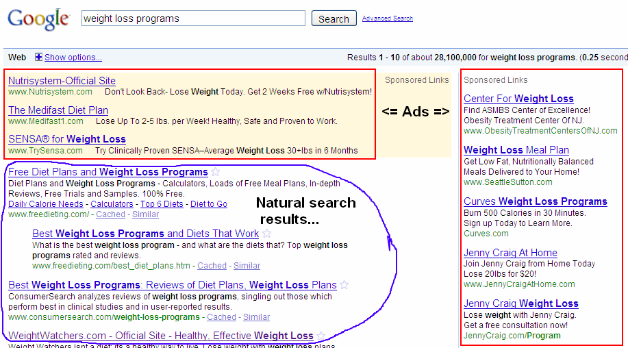 Pay Per Click For Beginners - Image 1