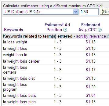 Pay Per Click For Beginners - Image 11