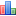 Internet Marketing Forum - Heron Academy Statistics